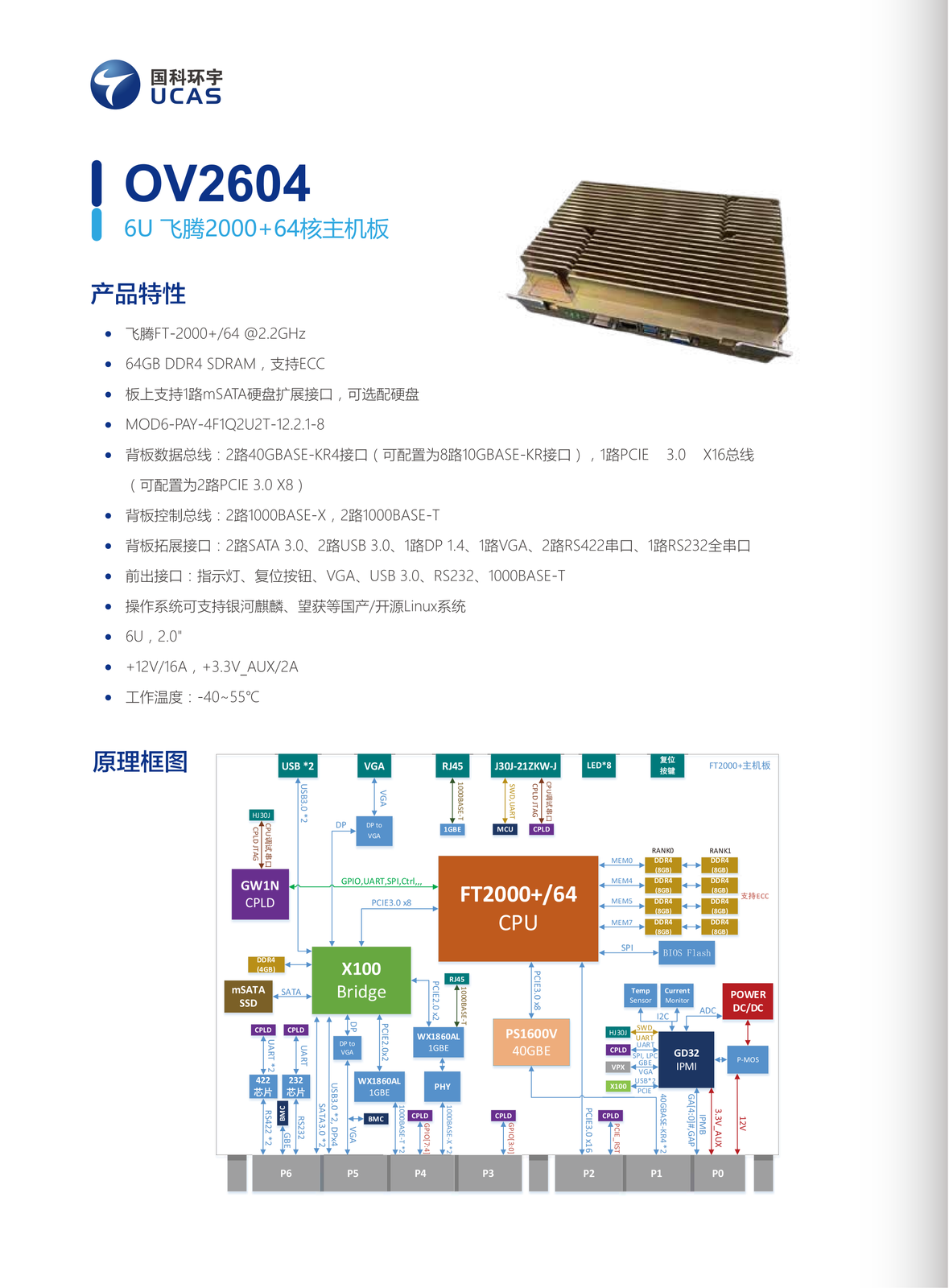 09. OV2604（6U飞腾2000+64核主机板）.webp