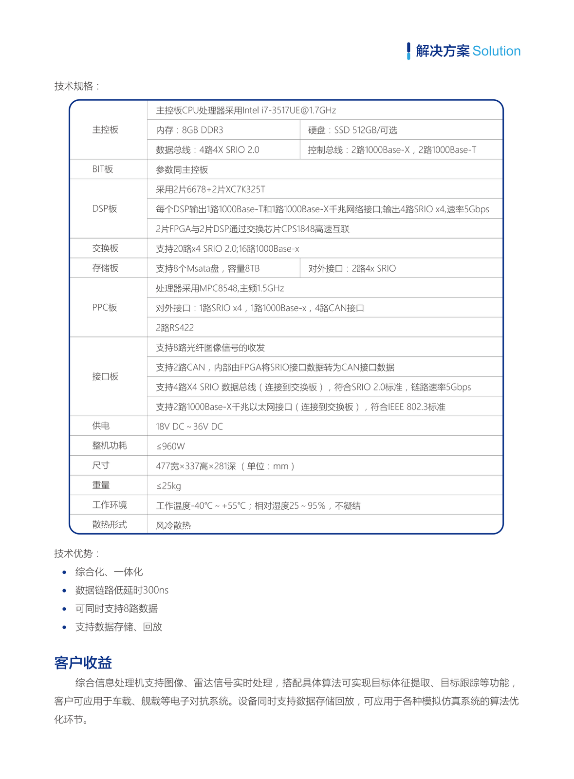 高性能光电探测解决方案