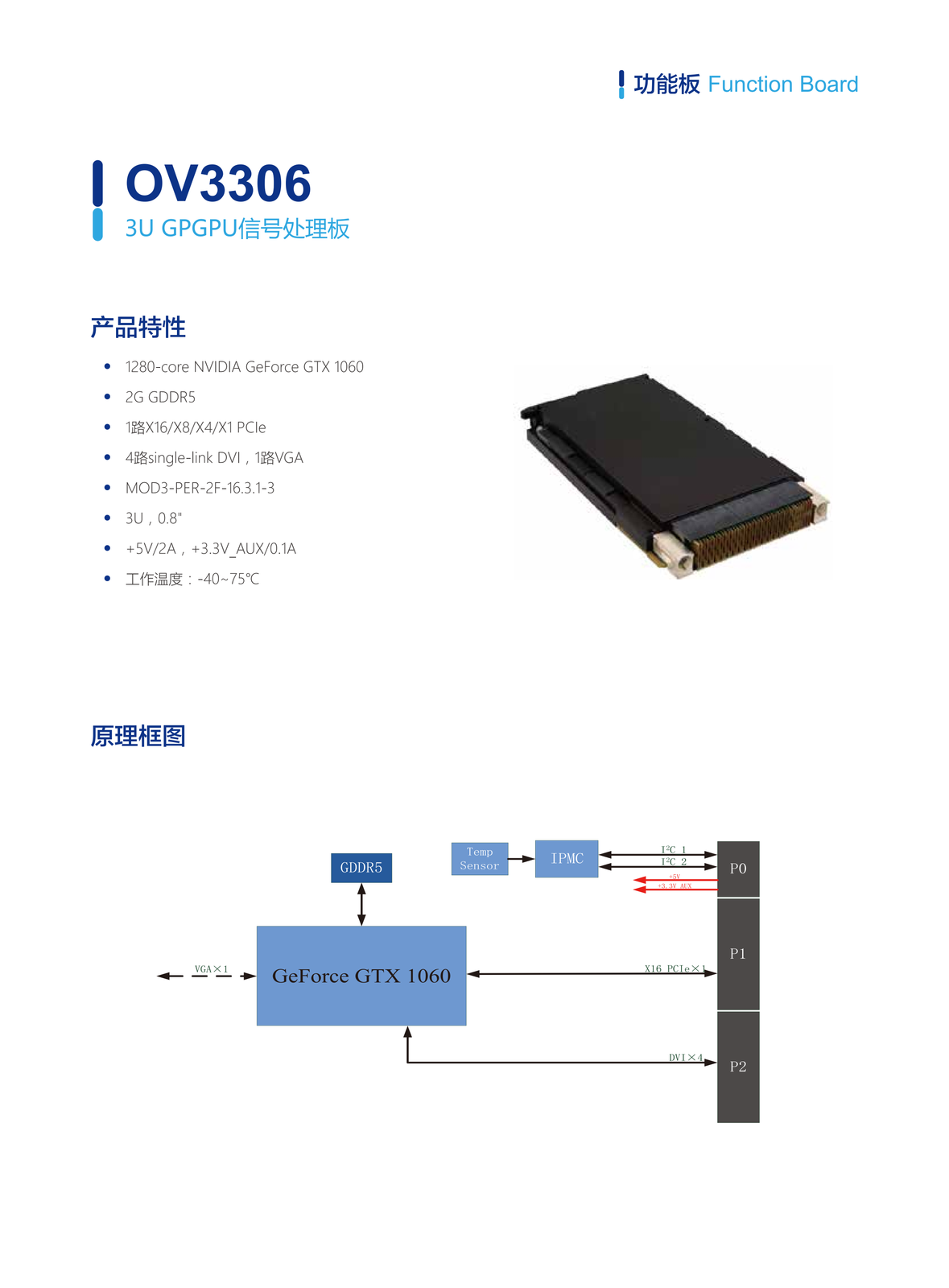 07. OV3306（3U GPGPU信号处理板）.webp