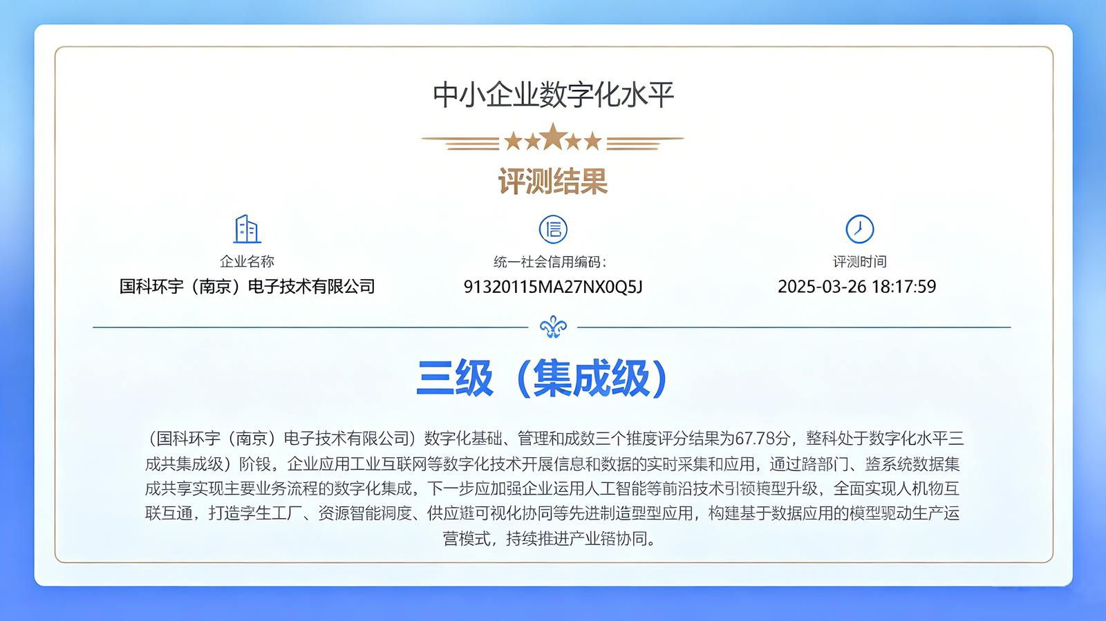 中小企业数字化水平