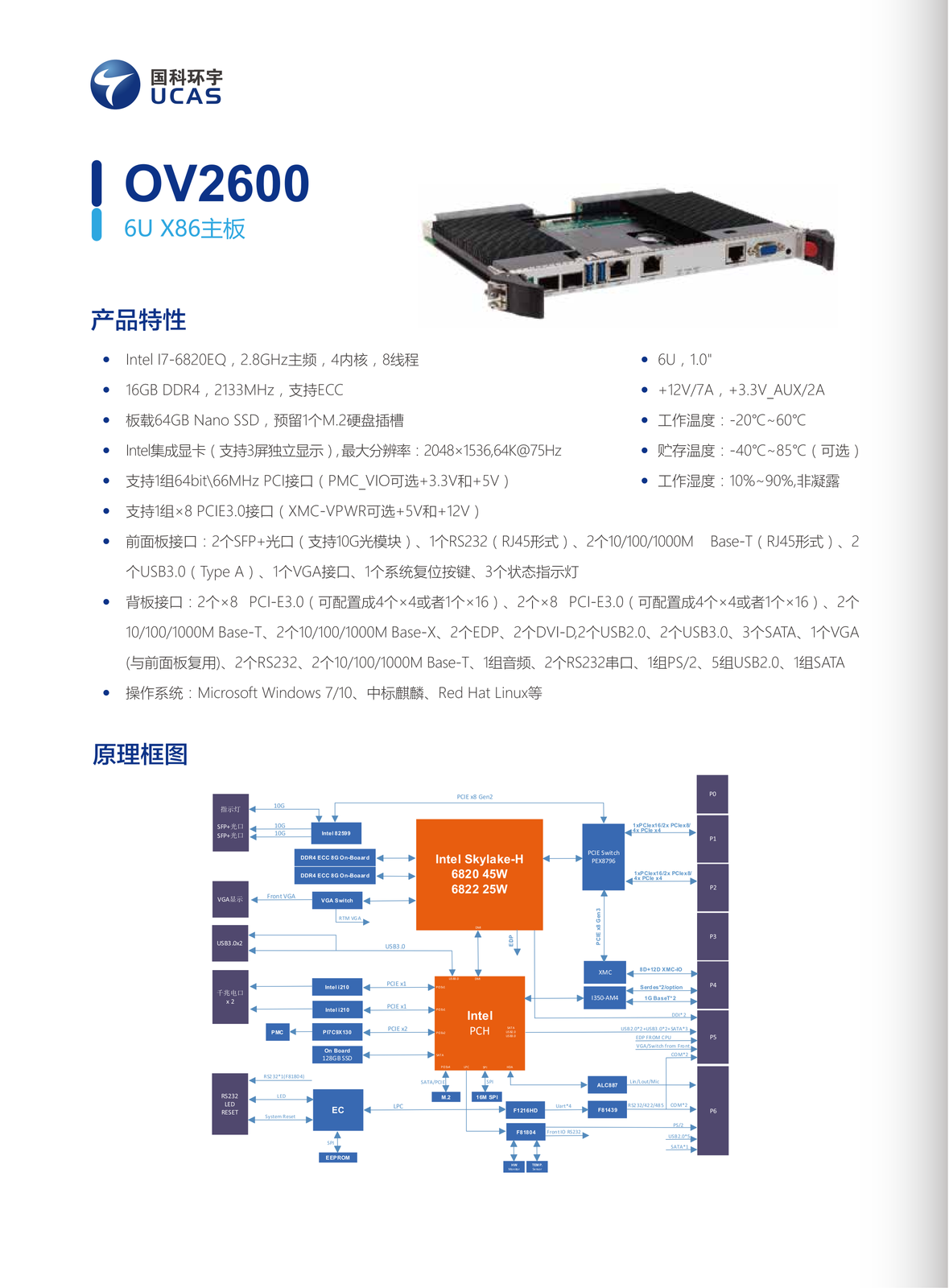 05. OV2600（6U X86主板）.webp
