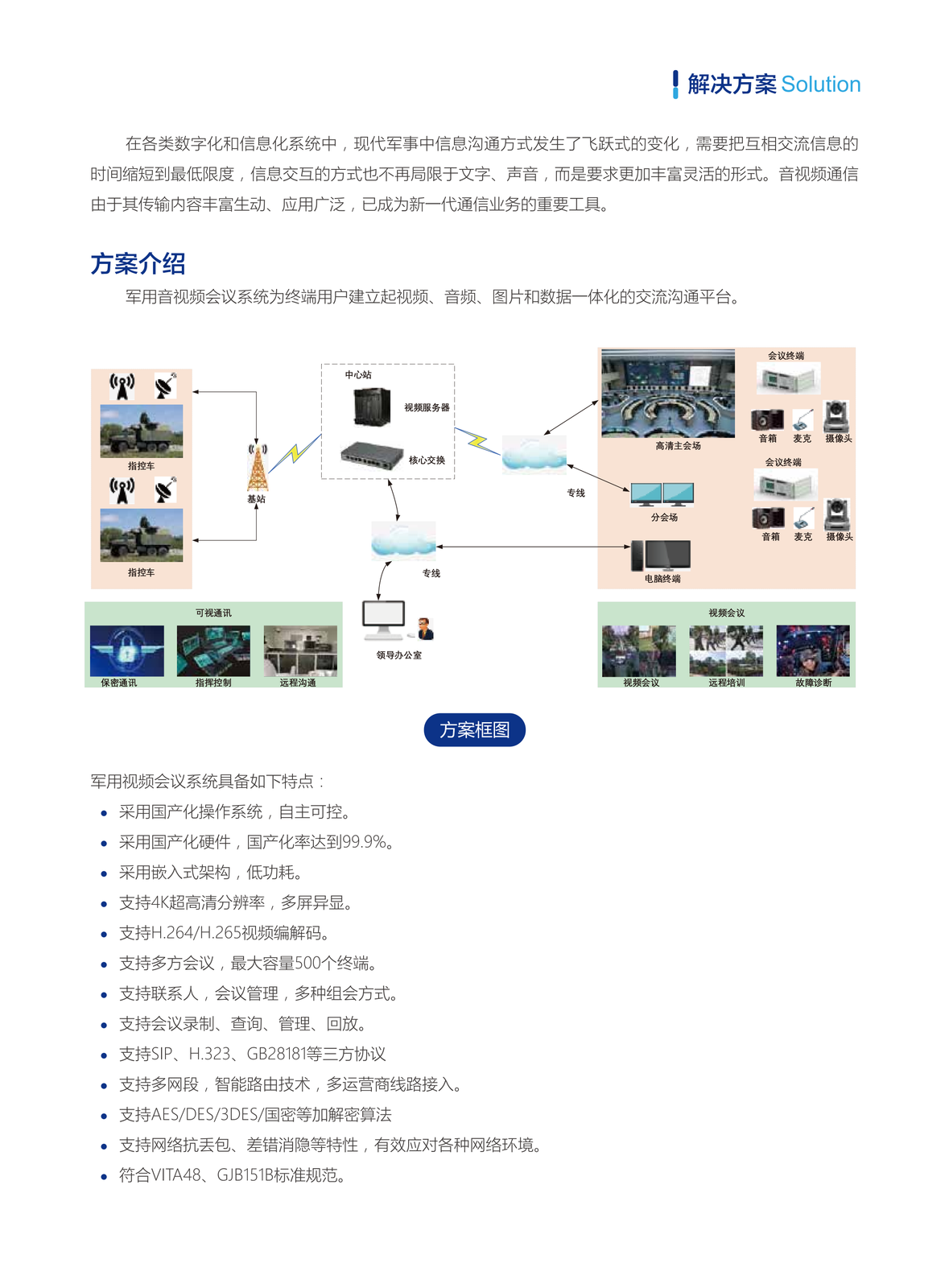 军用视频会议解决方案