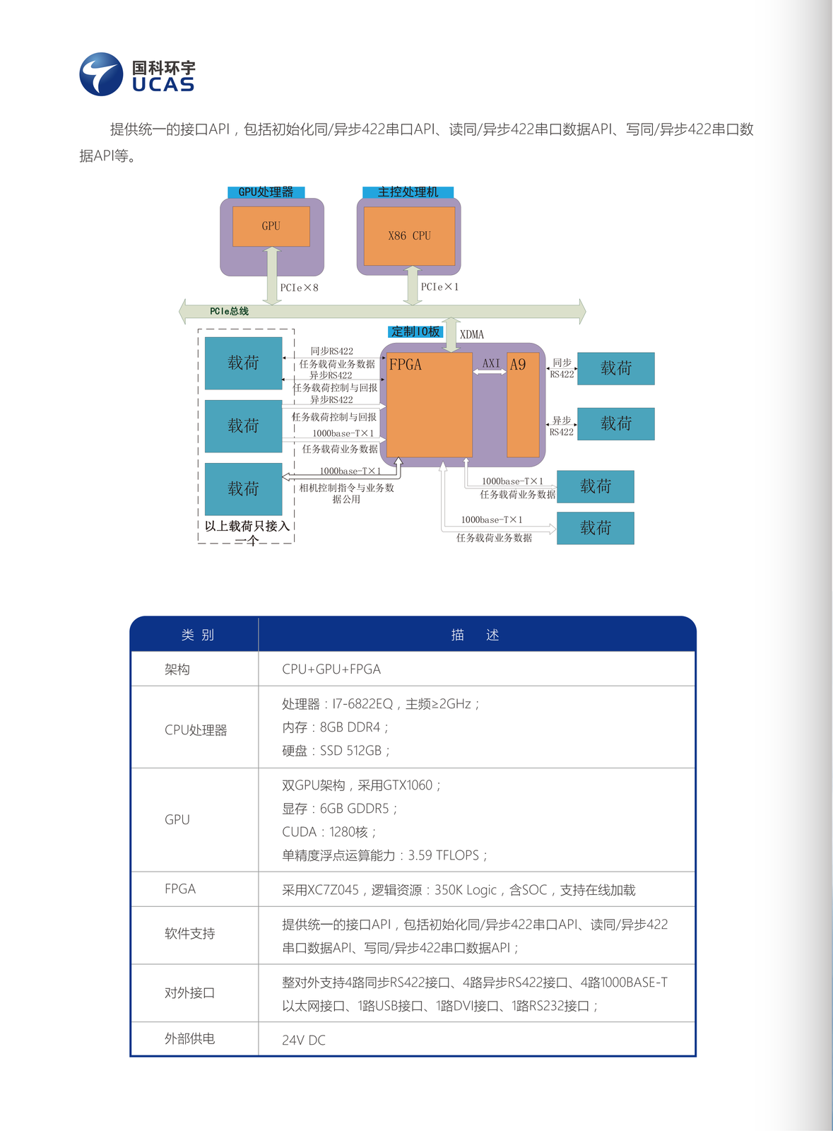 定制化加固计算机解决方案