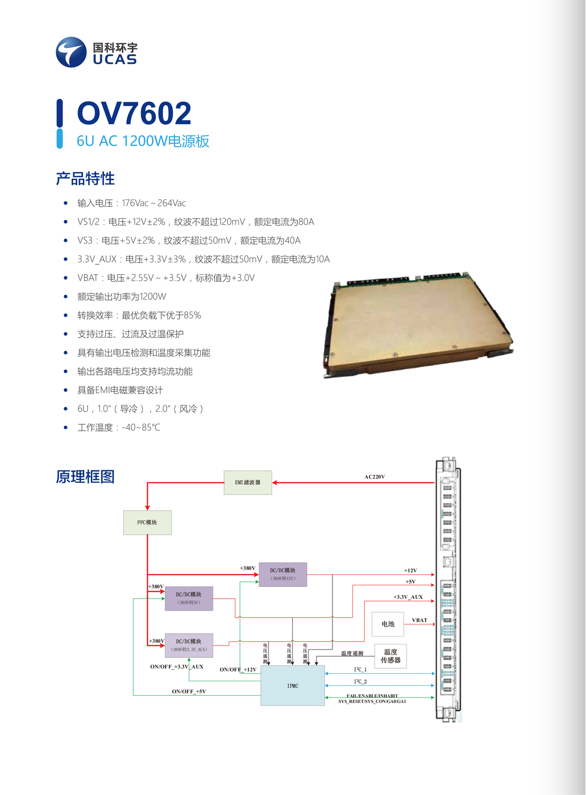05. OV7602（6U AC 1200W电源板）.webp