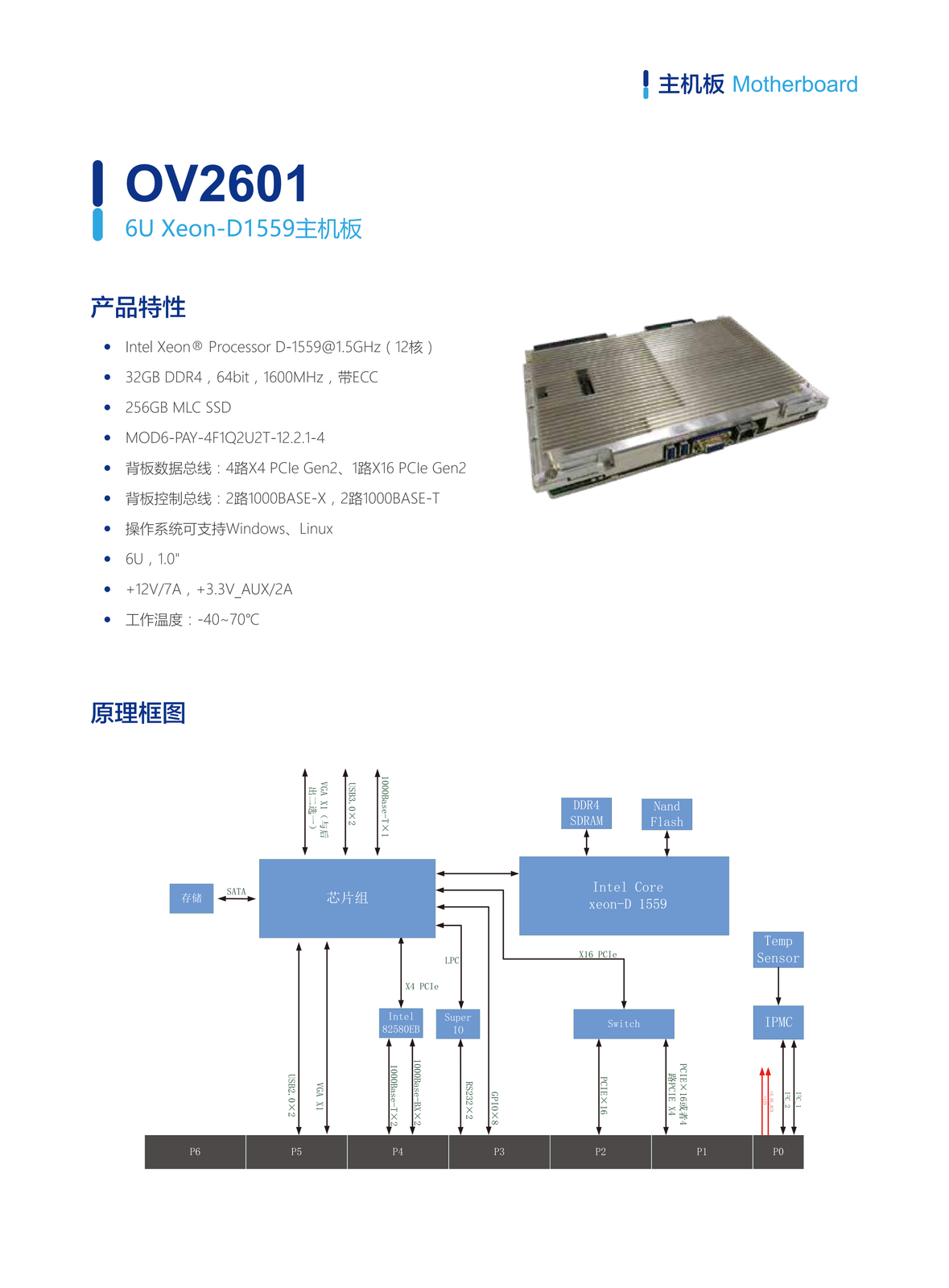 06. OV2601（6U Xeon-D1559主机板）.webp