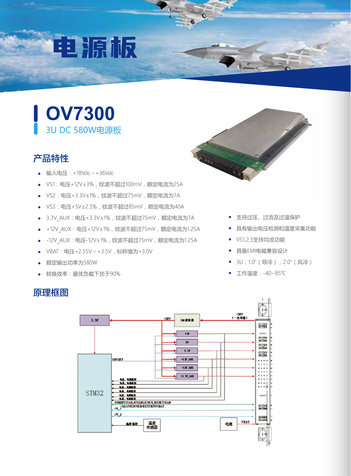 01. OV7300（3U DC 580W电源板）.webp