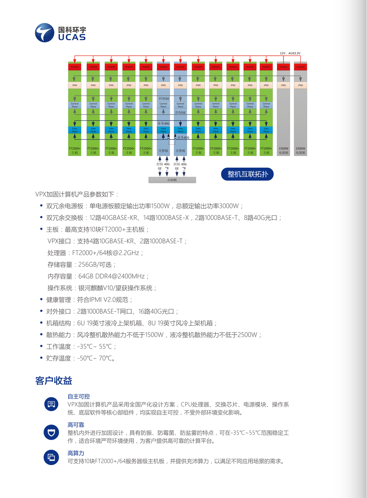 定制化加固计算机解决方案