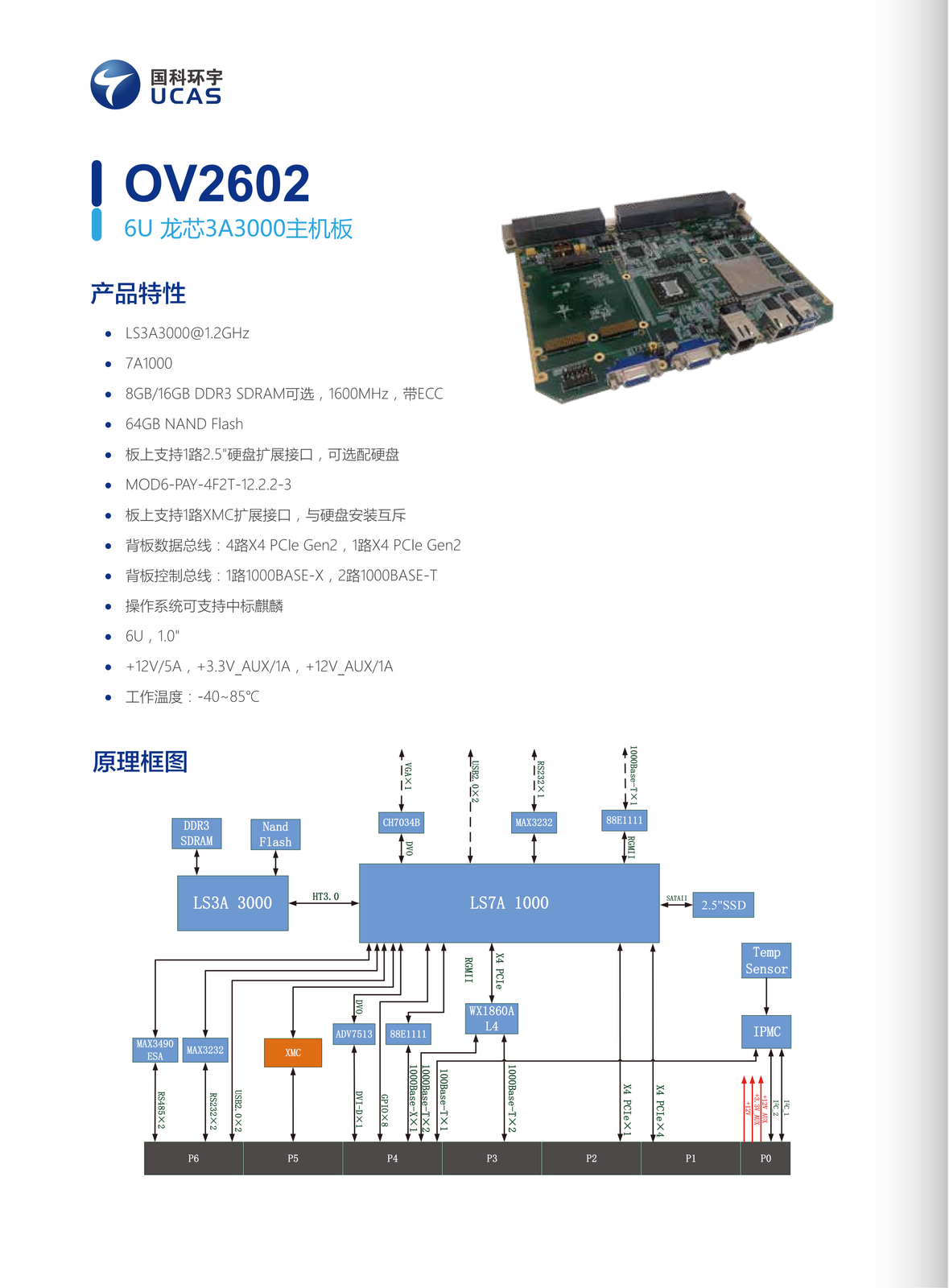 07. OV2602（6U 龙芯3A3000主机板）.webp