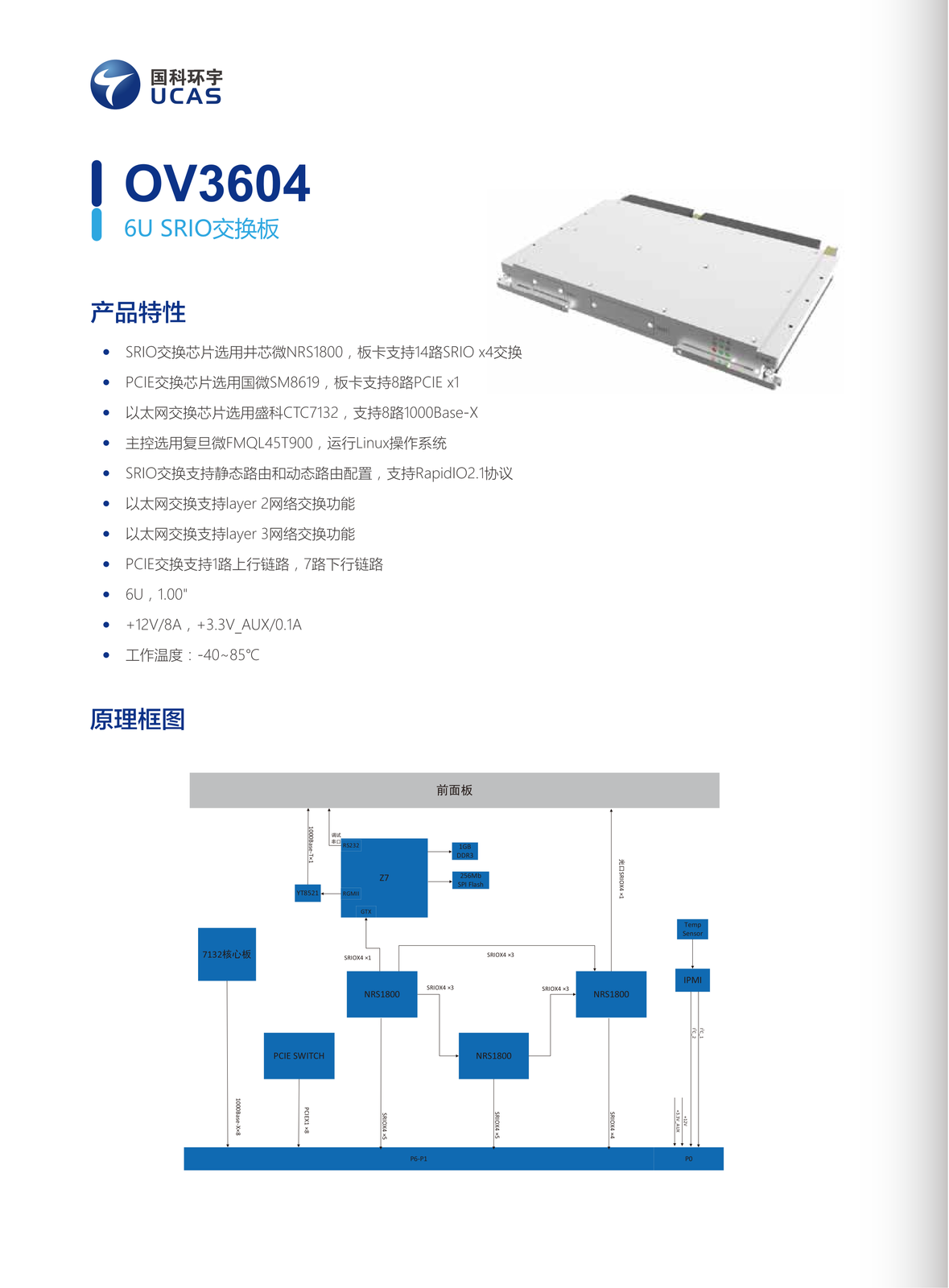 14. OV3604（6U SRIO交换板）.webp