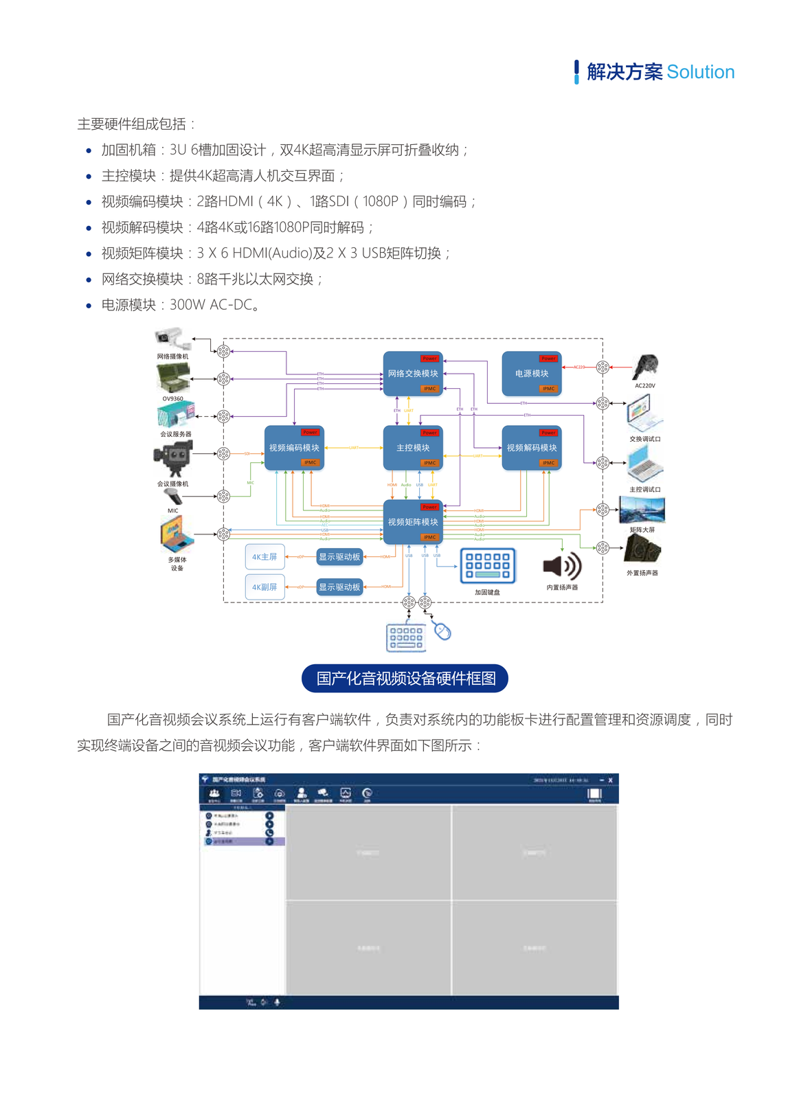 军用视频会议解决方案