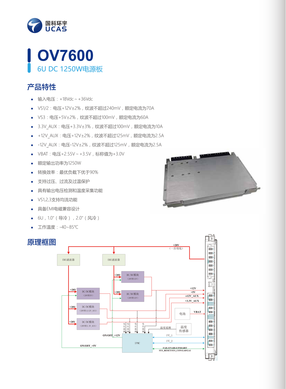 03. OV7600（6U DC 1250W电源板）.webp